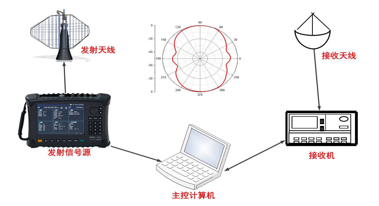 微信截图_20220409143539.png