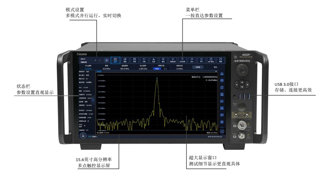 4082系列信号/频谱分析仪